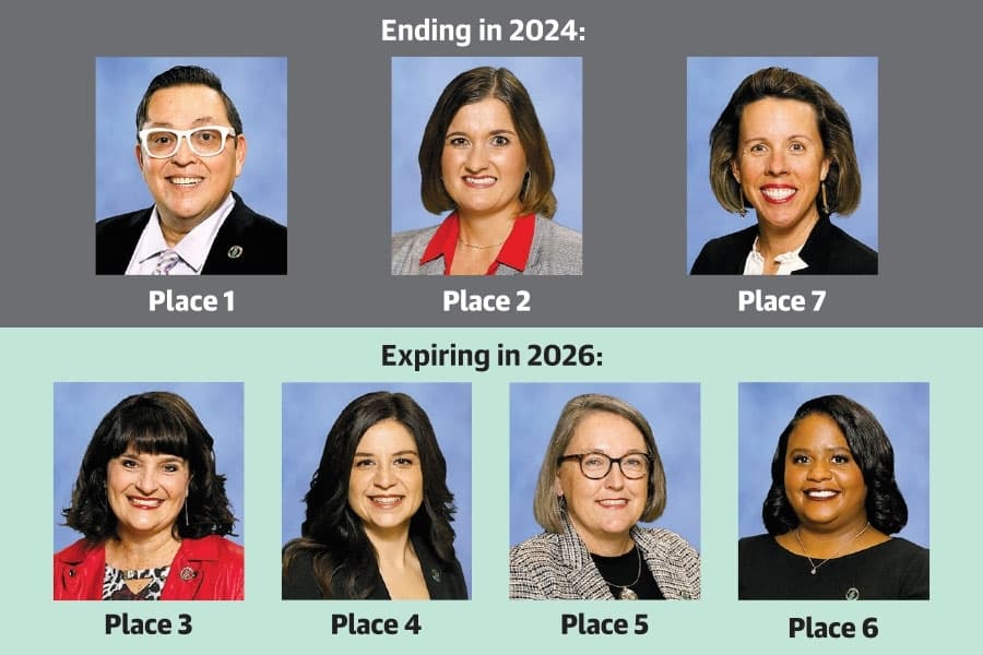 New Round Rock ISD trustees focus on future