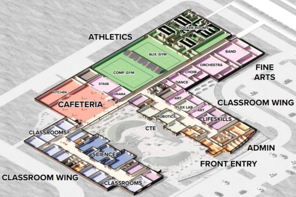 Hutto ISD trustees OK construction contract for Gus Almquist Middle School