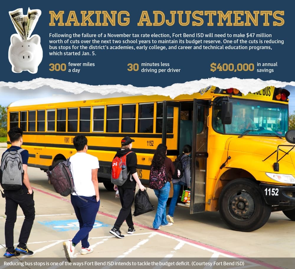 Fort Bend ISD considers budget cuts in 2023
