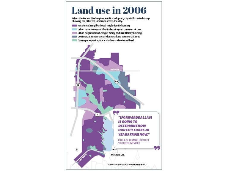 When the ForwardDallas plan was first adopted, city staff created a map showing the different land uses across the city. (Source: City of Dallas/Community Impact)