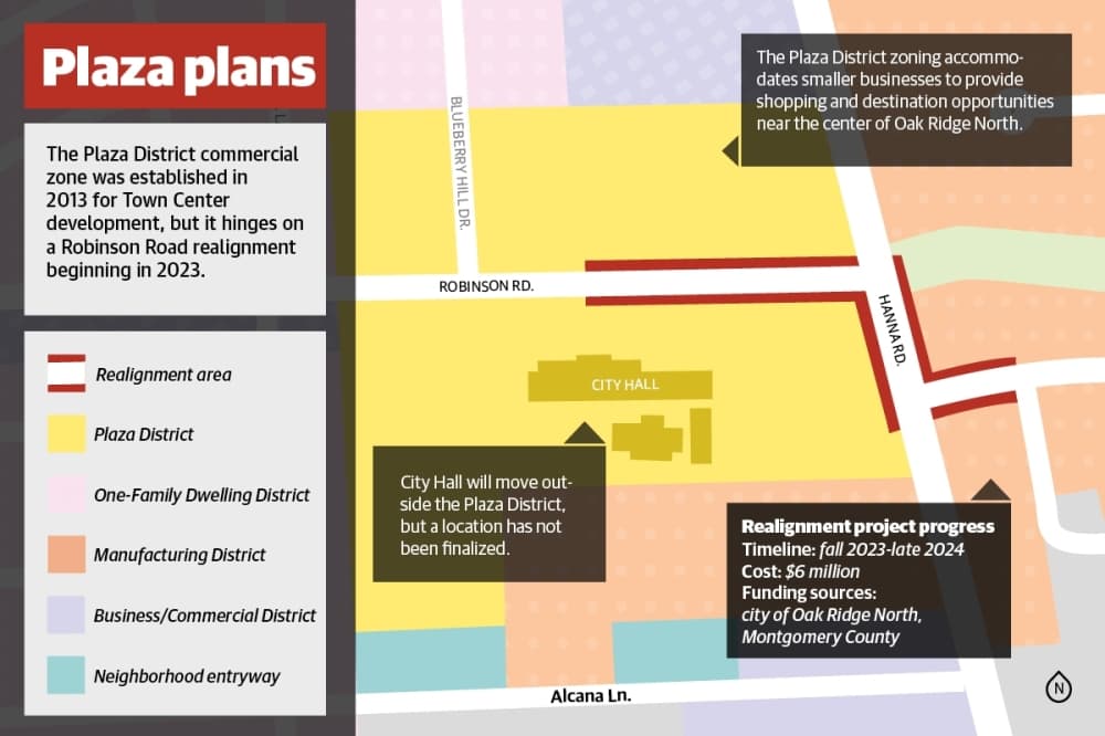 Oak Ridge North looks to Plaza District development ahead of Robinson Road project