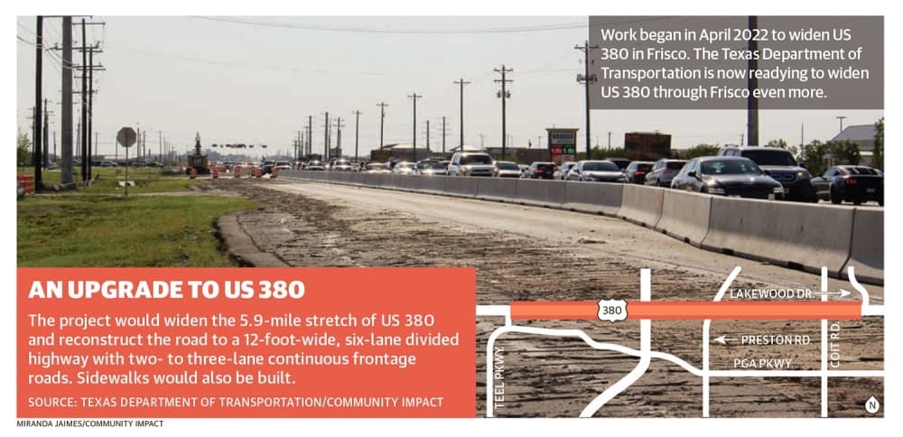 US 380 widening project in Frisco to move forward in 2023