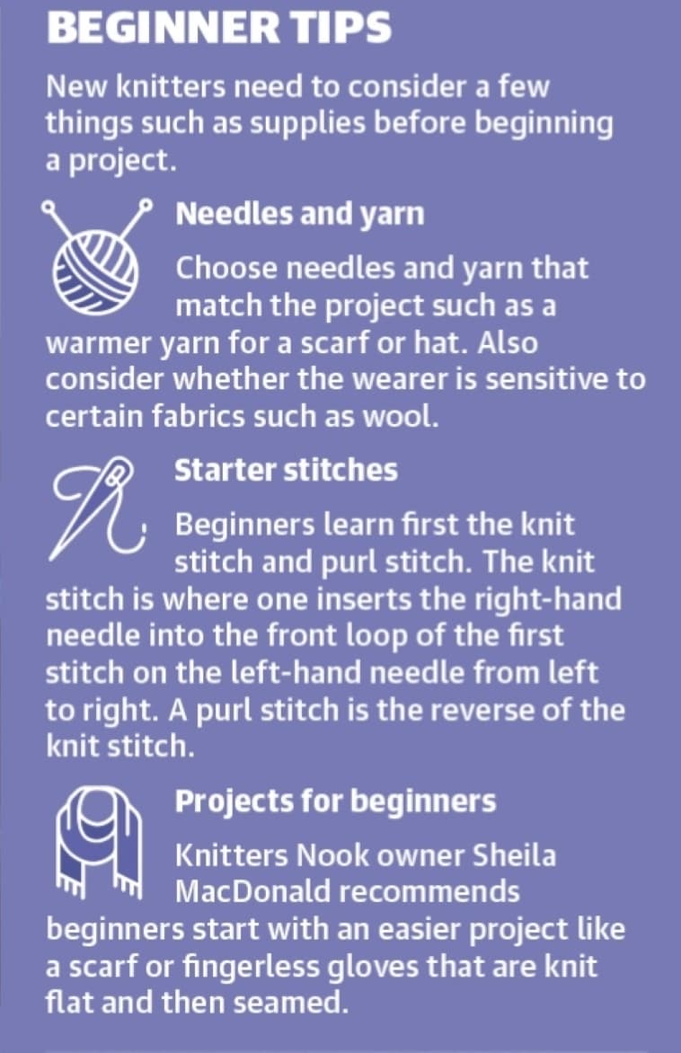 The Knitter's Nook has a weekly group of local knitters who gather to work on personal projects and exchange tips. (Community Impact staff)