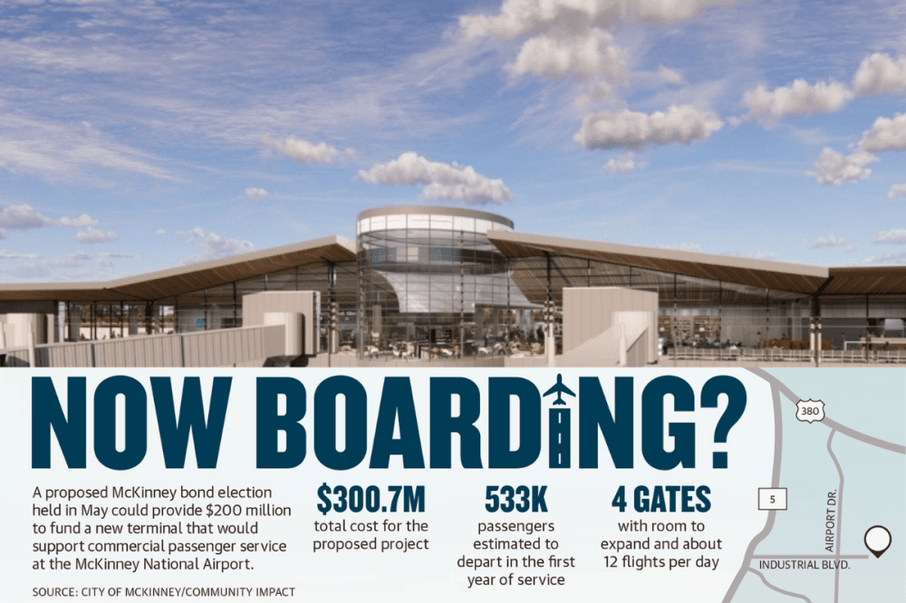 McKinney City Council considers adding a $200M bond item for McKinney National Airport
