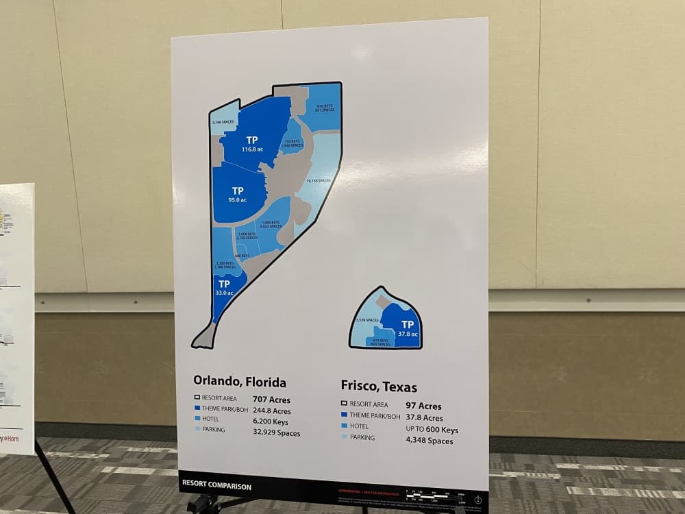 The proposed Universal Kids Frisco park will be significantly smaller than the Universal parks in Orlando, said Universal staff. (Alex Reece/Community Impact)