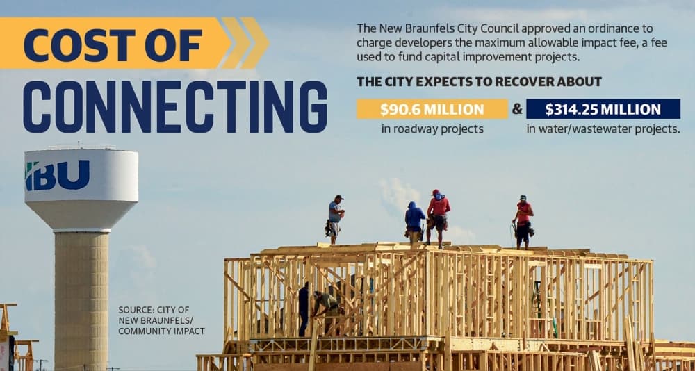 Developers in New Braunfels to pay more for new road, water and electric infrastructure