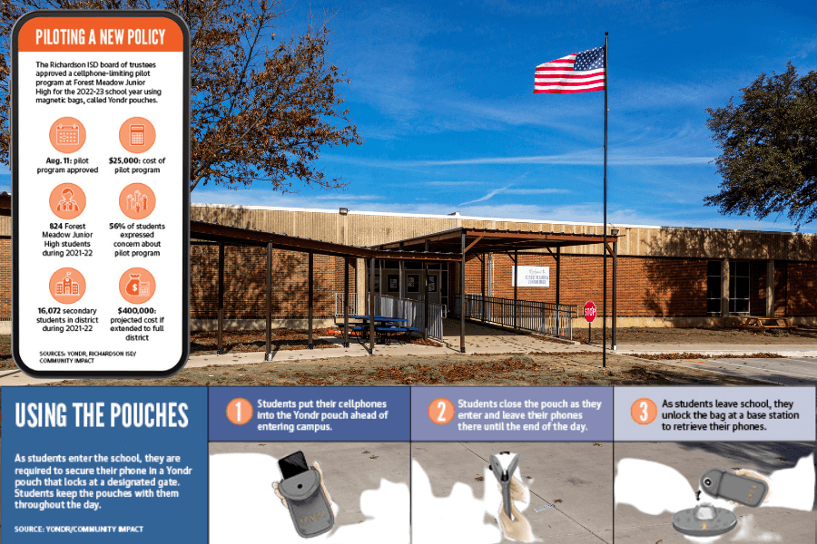 Richardson ISD pilots new cellphone program, policy