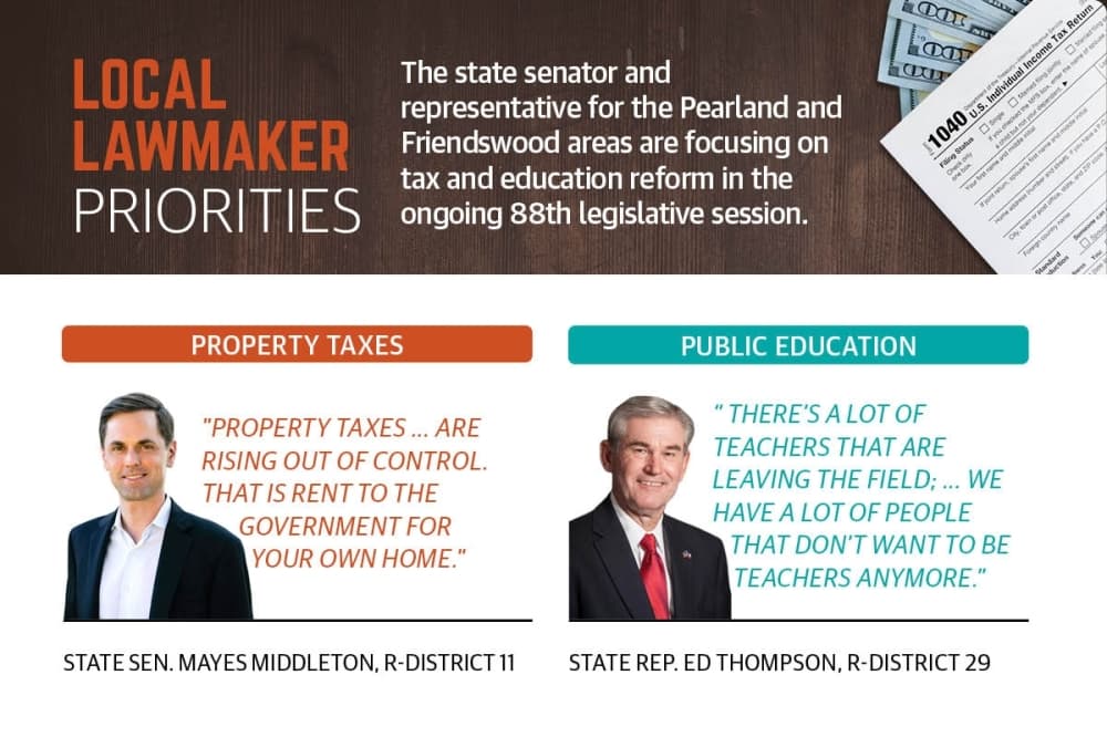 Local legislators poised to tackle education and tax reform