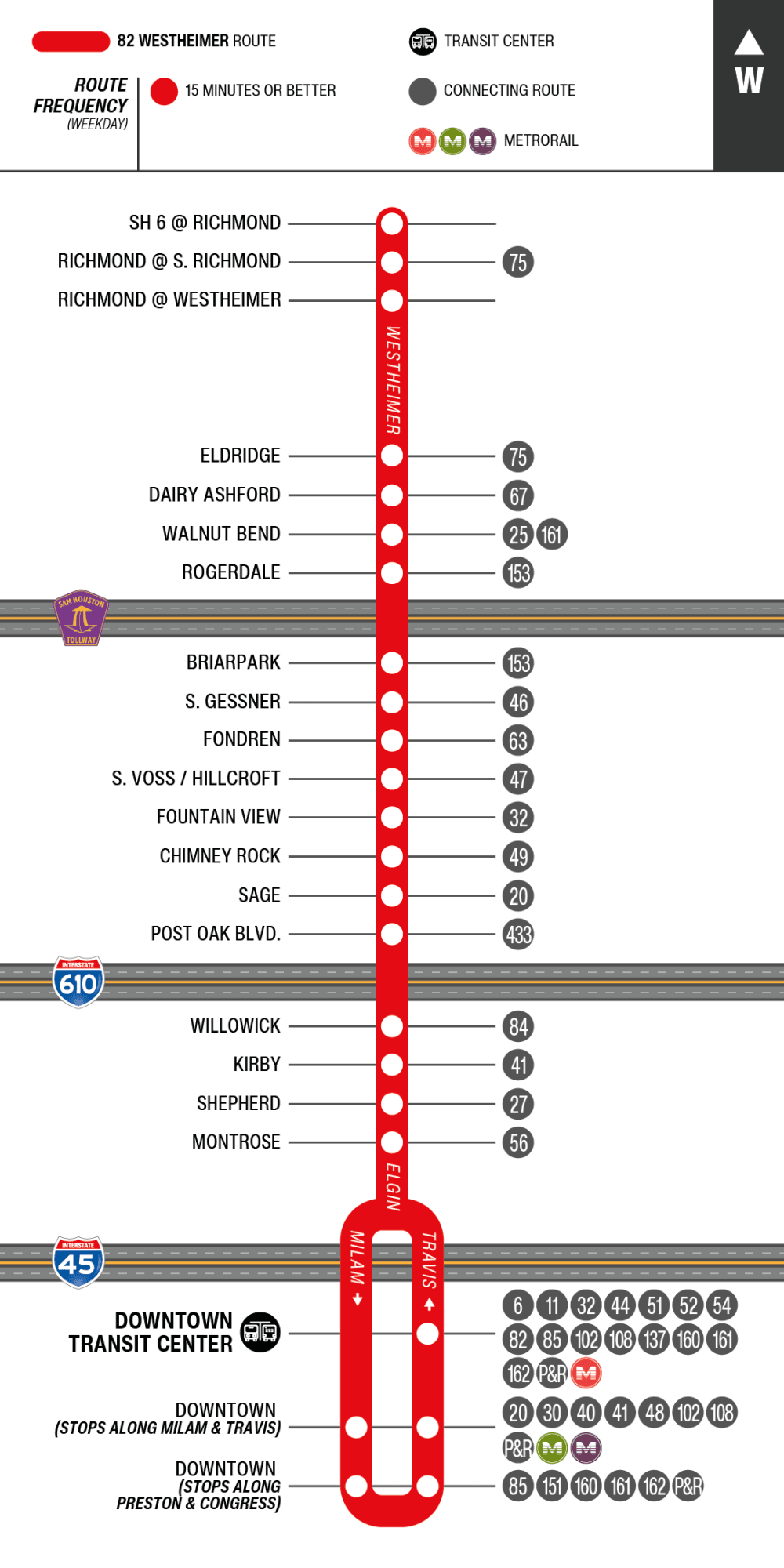 82 Westheimer bus route