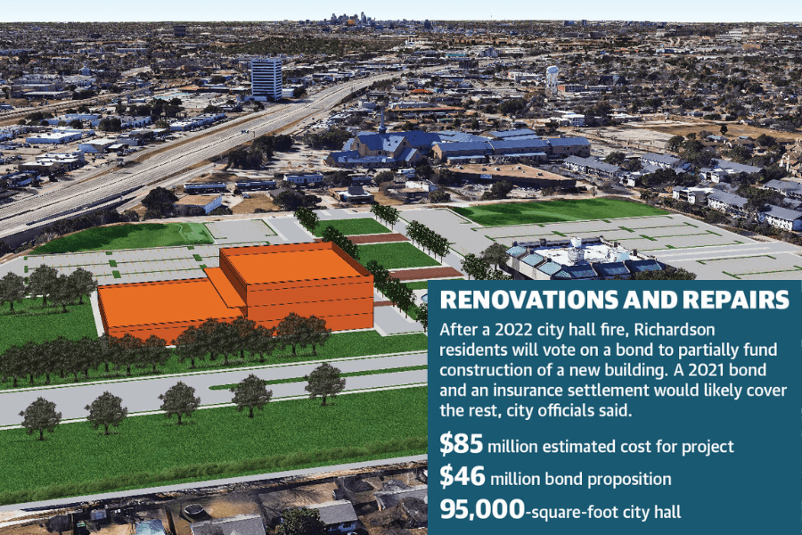 Richardson residents to vote on $46M bond referendum to fund new city hall