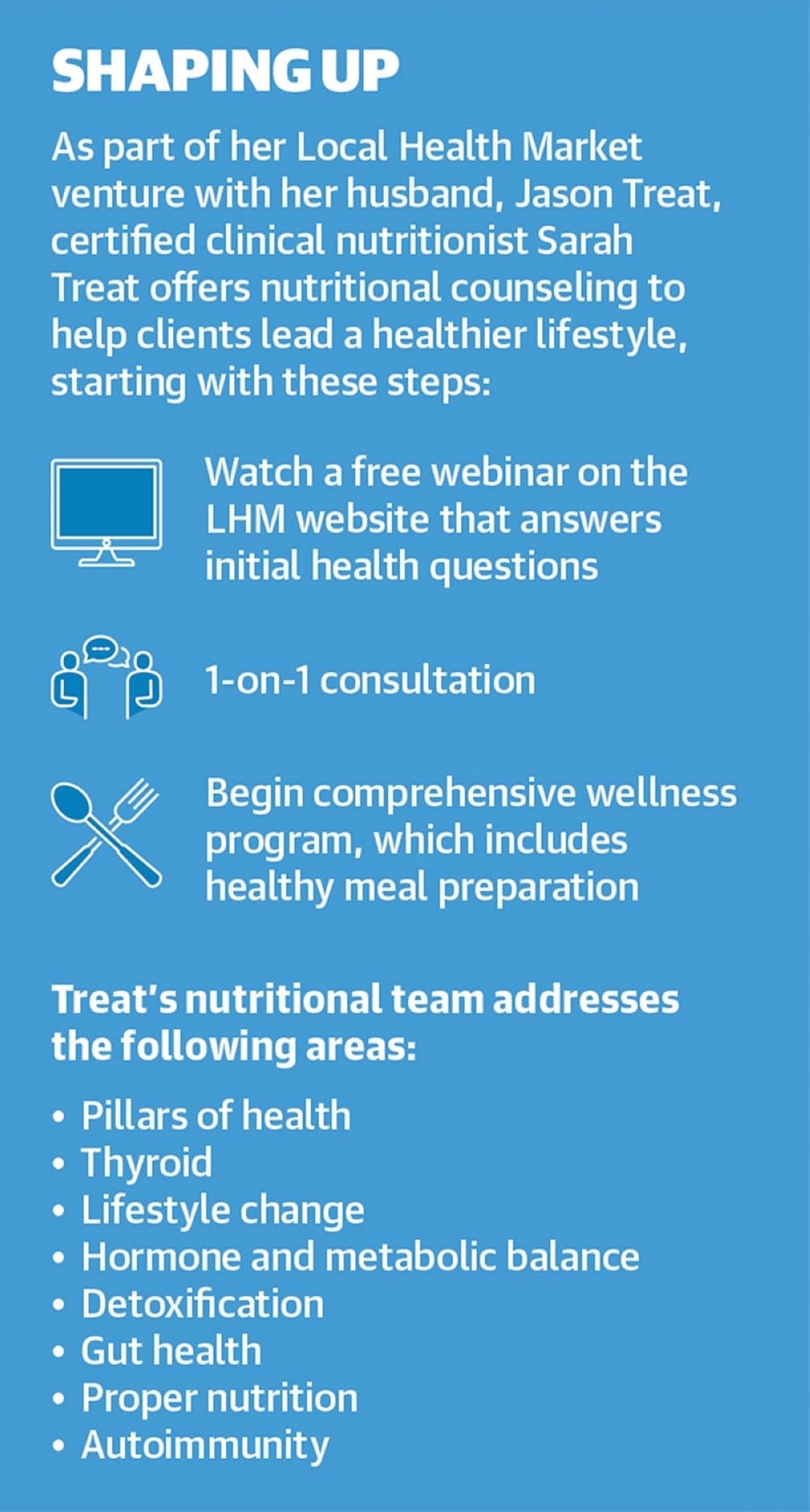 Local Health Market offers a few easy ways for residents to come in and begin a nutritious eating and counseling regimen. (Community Impact)