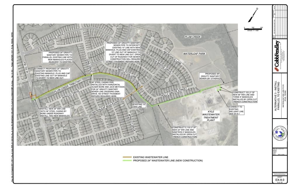 Kyle City Council allocates $332K to Waterleaf Wastewater Line Upsize/Relocation Project