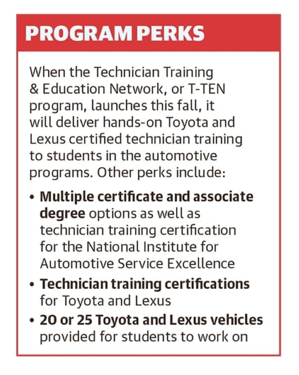 A new partnership with Toyota will offer students the chance to get into the automotive technician profession. (Sources: Collin College, Texas Workforce Commission, Toyota/Community Impact)
