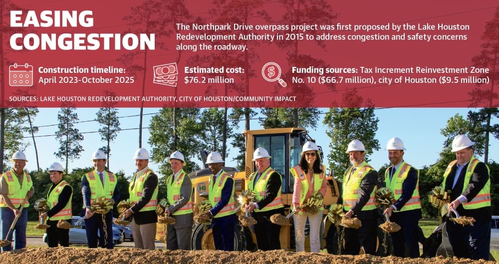 Officials break ground on long-awaited Northpark Drive overpass project
