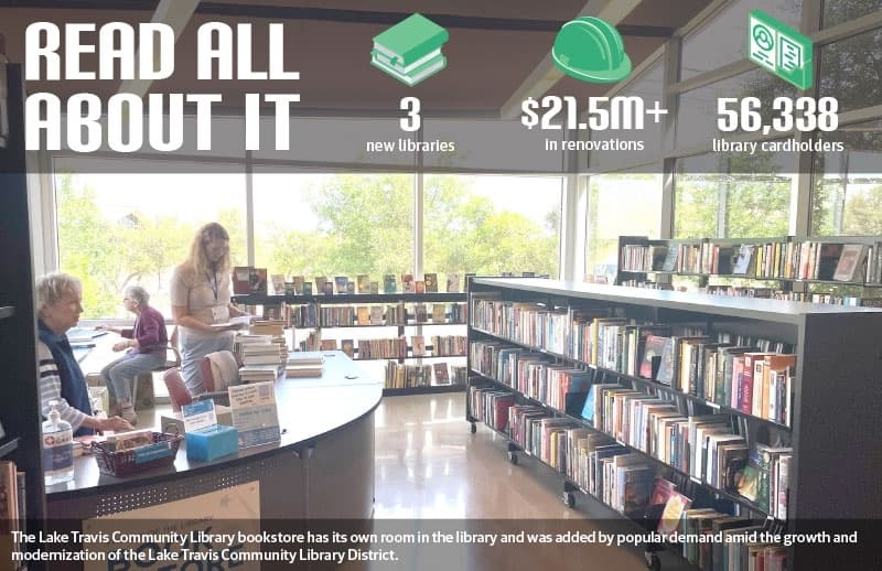 Lake Travis-Westlake libraries expand to keep up with change