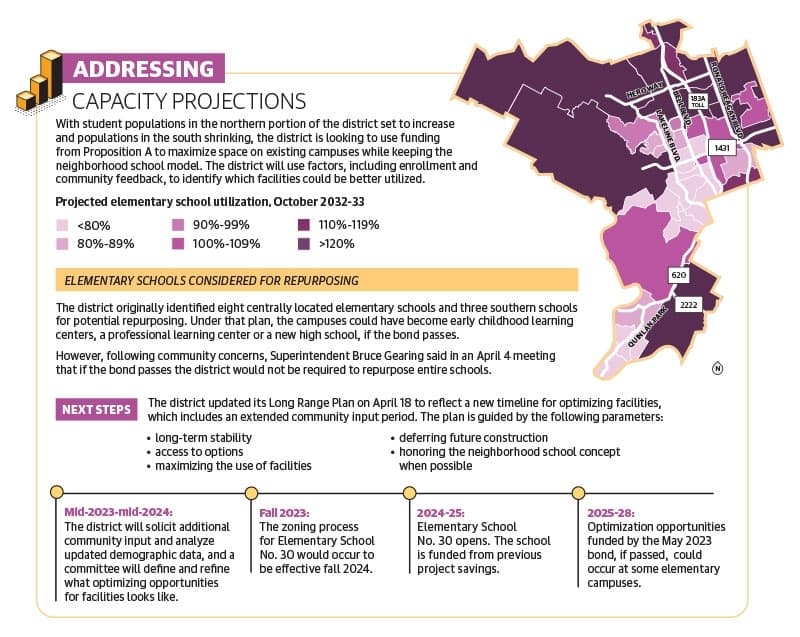 Source: Leander ISD/Community Impact (Graphic by Community Impact)