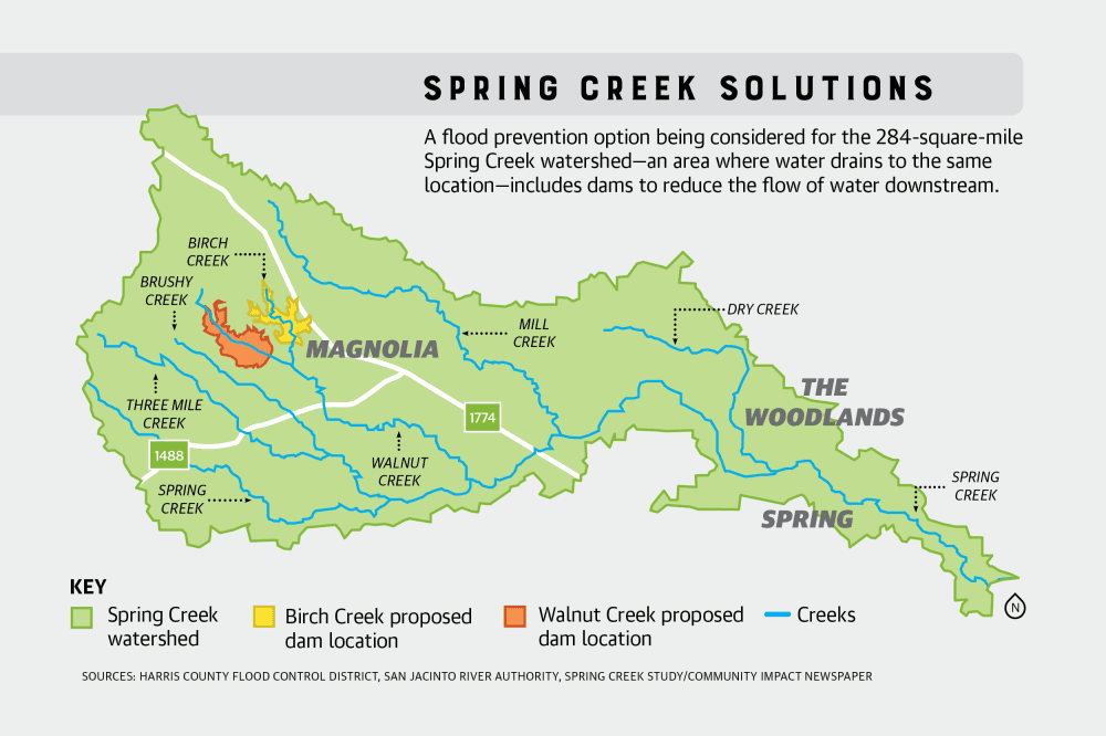 Proposed Spring Creek dam costs reduced to $179M