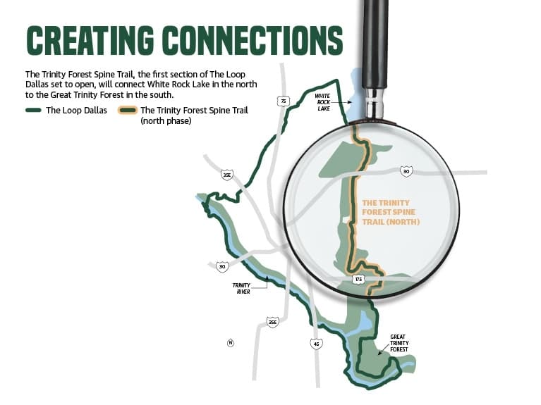 The Trinity Forest Spine Trail, the first section of The Loop Dallas set to open, will connect White Rock Lake in the north to the Great Trinity Forest in the south. (The Loop Dallas/Community Impact)