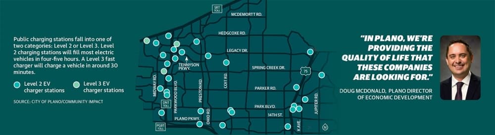 (City of Plano/Community Impact)