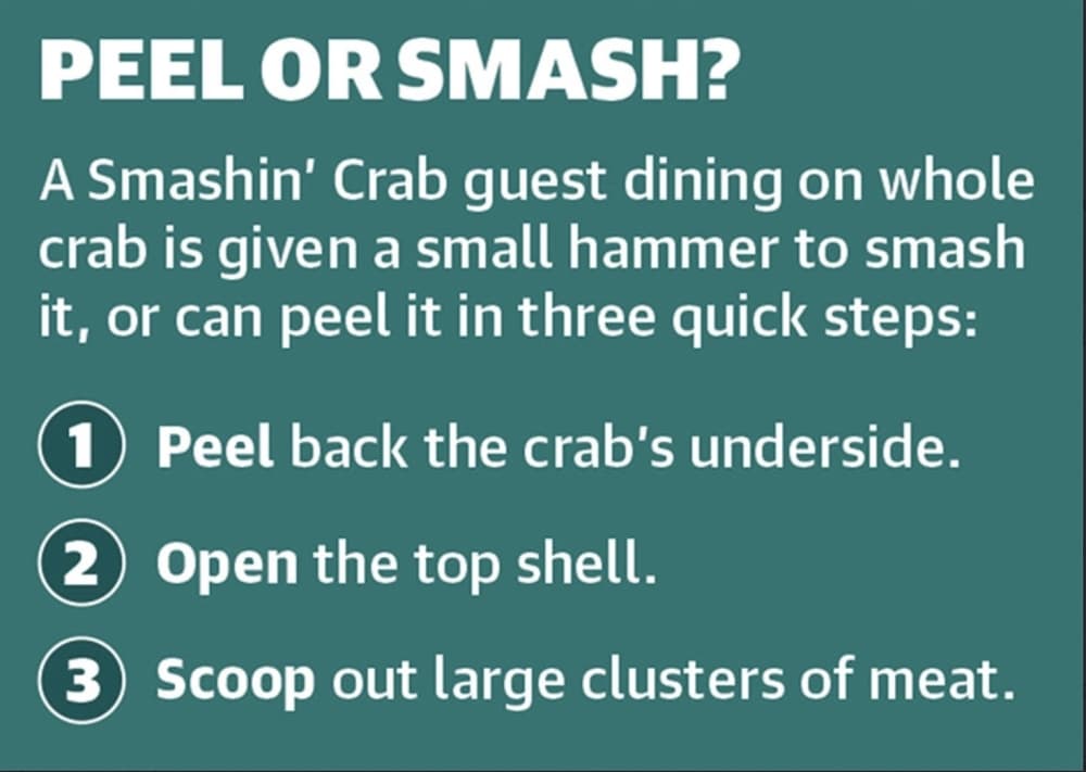 Diners at Smashin' Crab have their options when getting ready to chow down on crab. (Smashin' Crab/Community Impact)