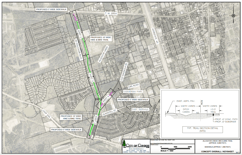 Conroe pursues pedestrian projects