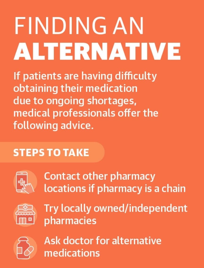 If patients are having difficulty obtaining their medication due to ongoing shortages, medical professionals offer the following advice. (Ronald Winters/Community Impact)