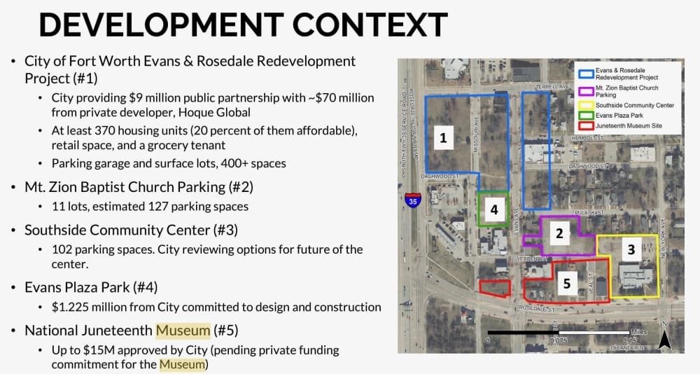 Development context slide