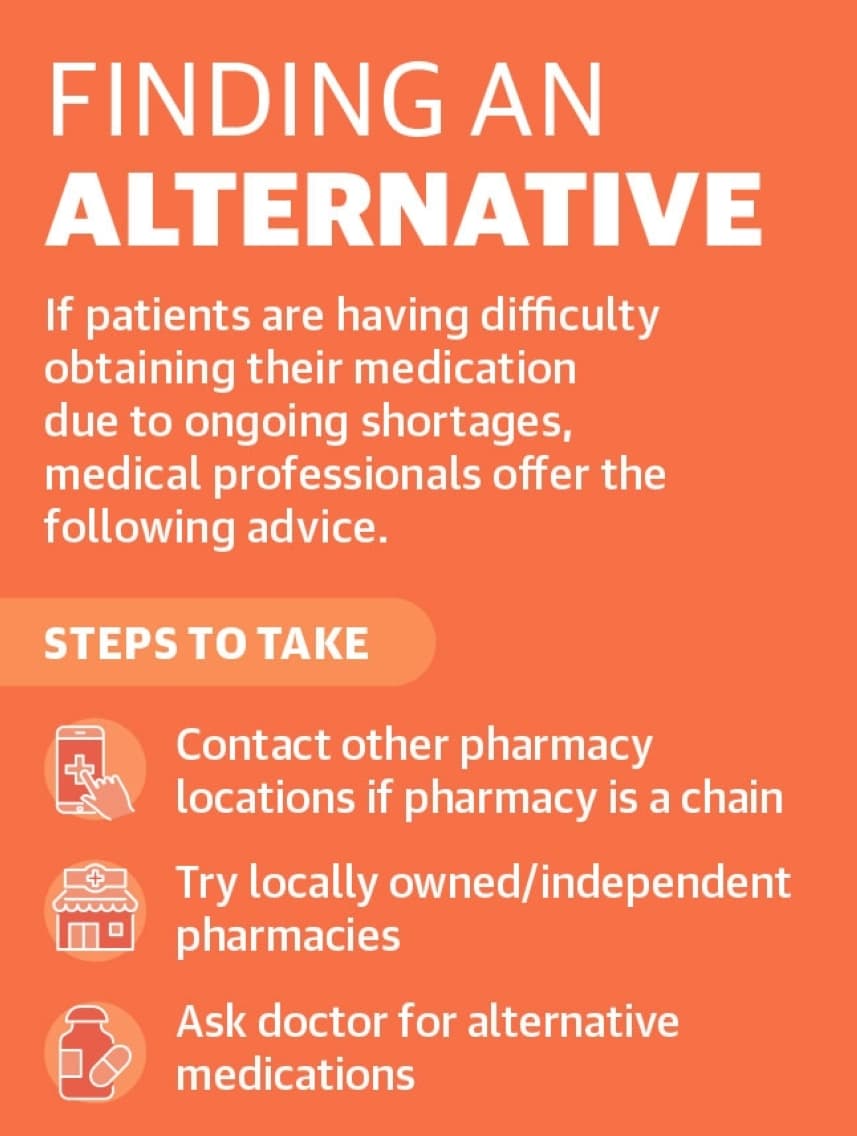 If patients are having difficulty obtaining their medication due to ongoing shortages, medical professionals offer the following advice. (Ronald Winters/Community Impact) 