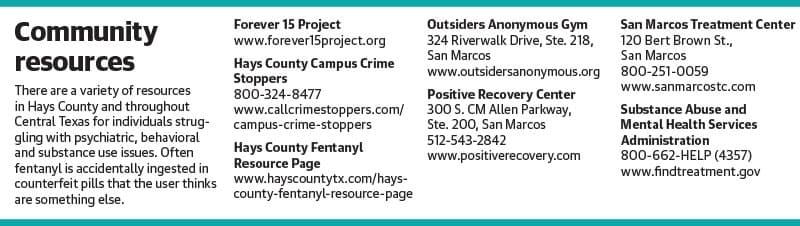 Synthetic opioid deaths across Texas have increased dramatically since 2018 by nearly 470%. (The Centers For Disease Control and Prevention/Community Impact)