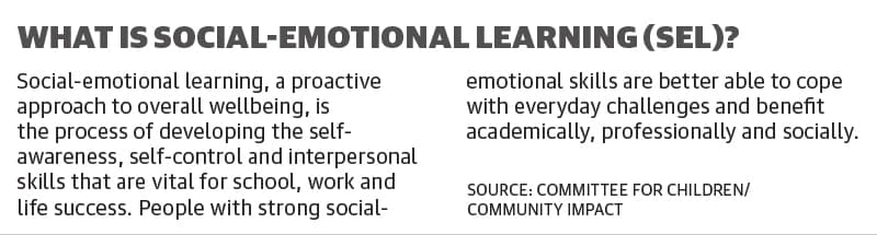 What is social-emotional learning? (Committee for Children/Community Impact)