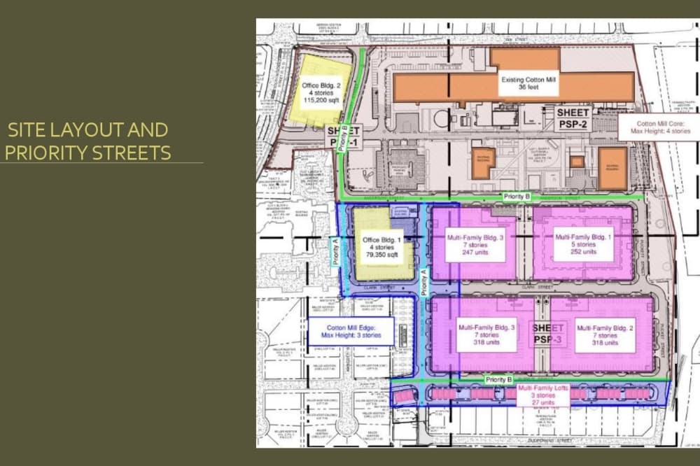 Site plan for redevelopment project