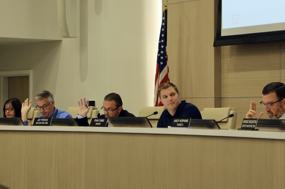 4 actions taken by Celina City Council in 2023