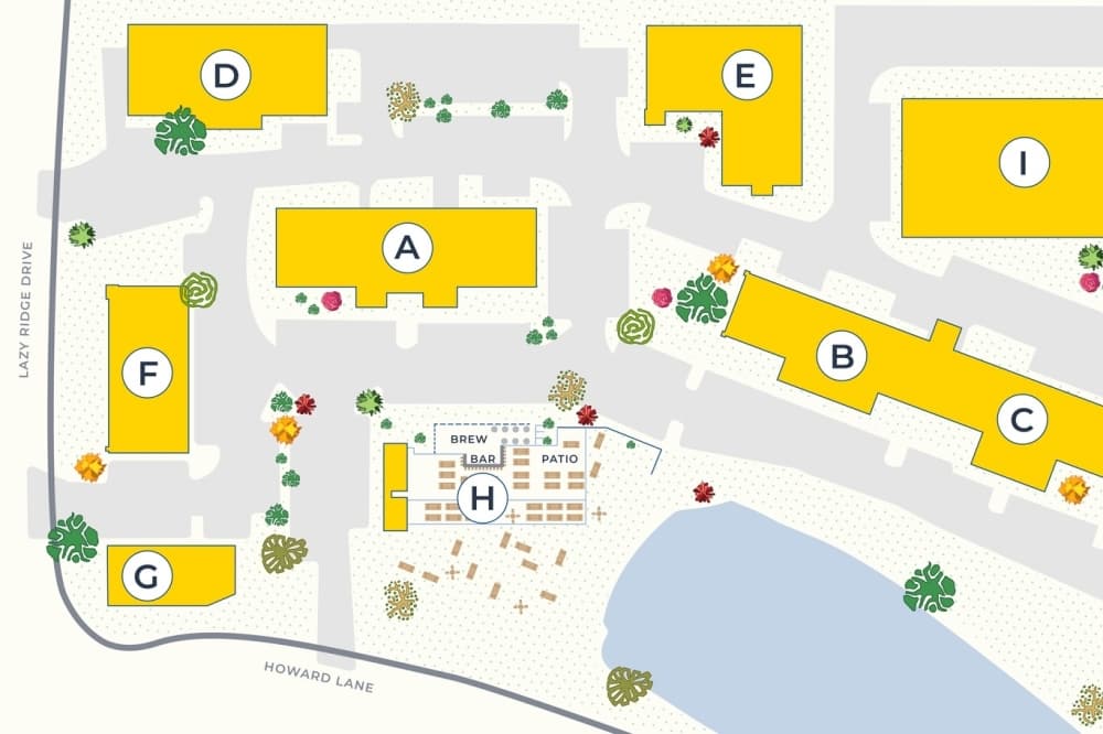 Map of development