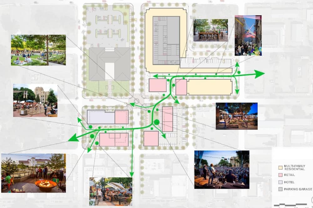 Site plan