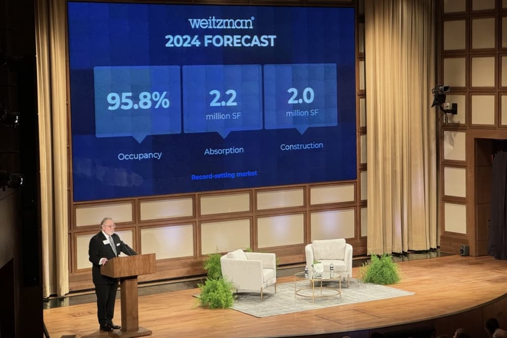 Weitzman reports record-high occupancy across DFW’s retail market in 2023