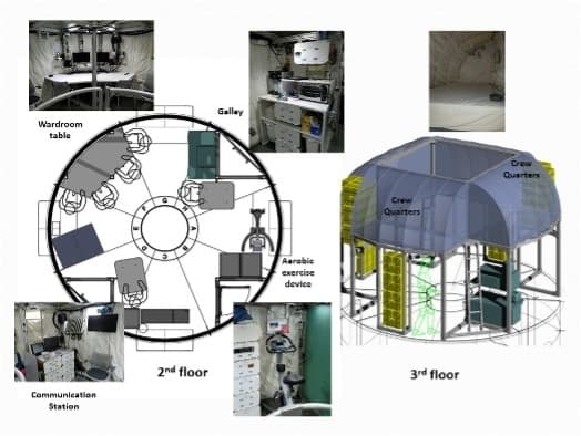 The second and third floors of the HERA habitat