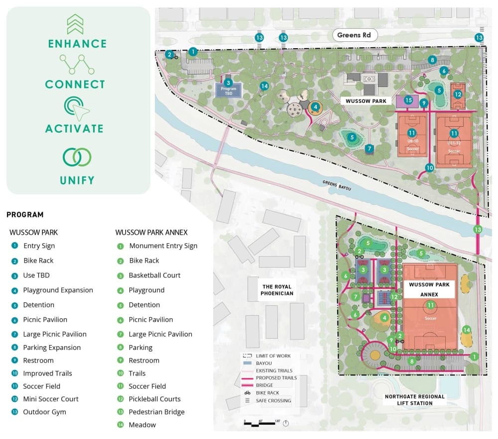 The image shows a keyed map of Wussow Park. 