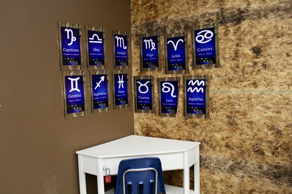 Zodiac signs on the wall 