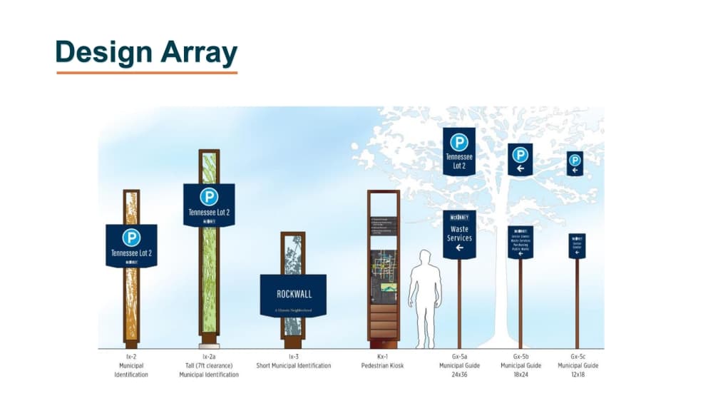 Designs for signs