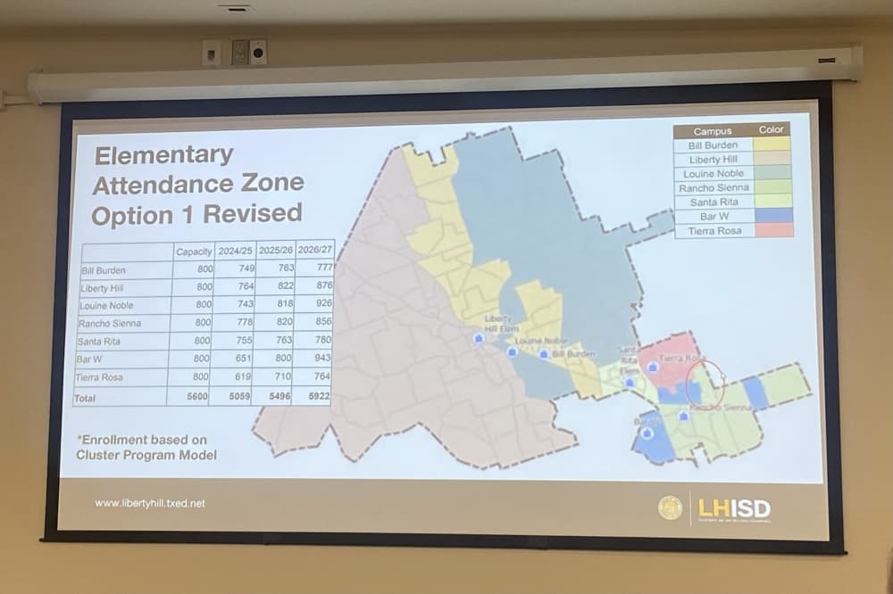 Liberty Hill ISD adopts new attendance zones for Tierra Rosa Elementary
