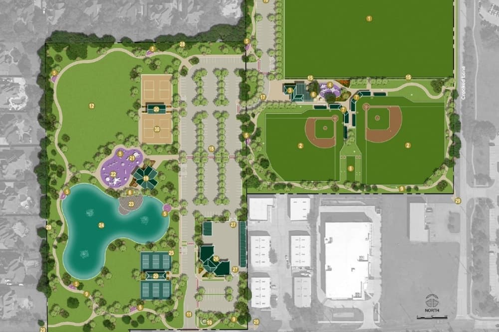 City Council approves contract for study of Southlake Sports Complex