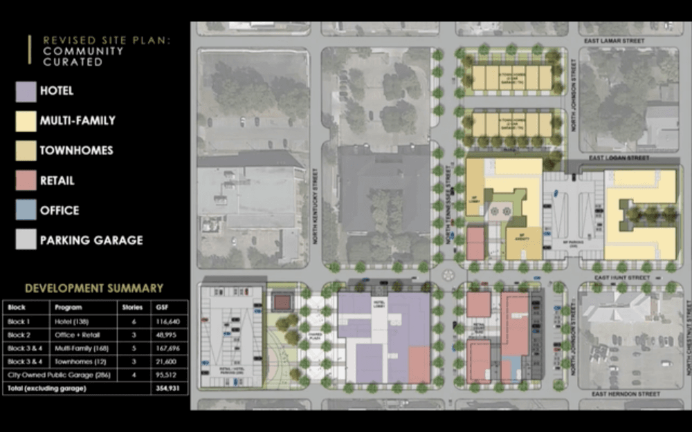 Alternative site plan slide
