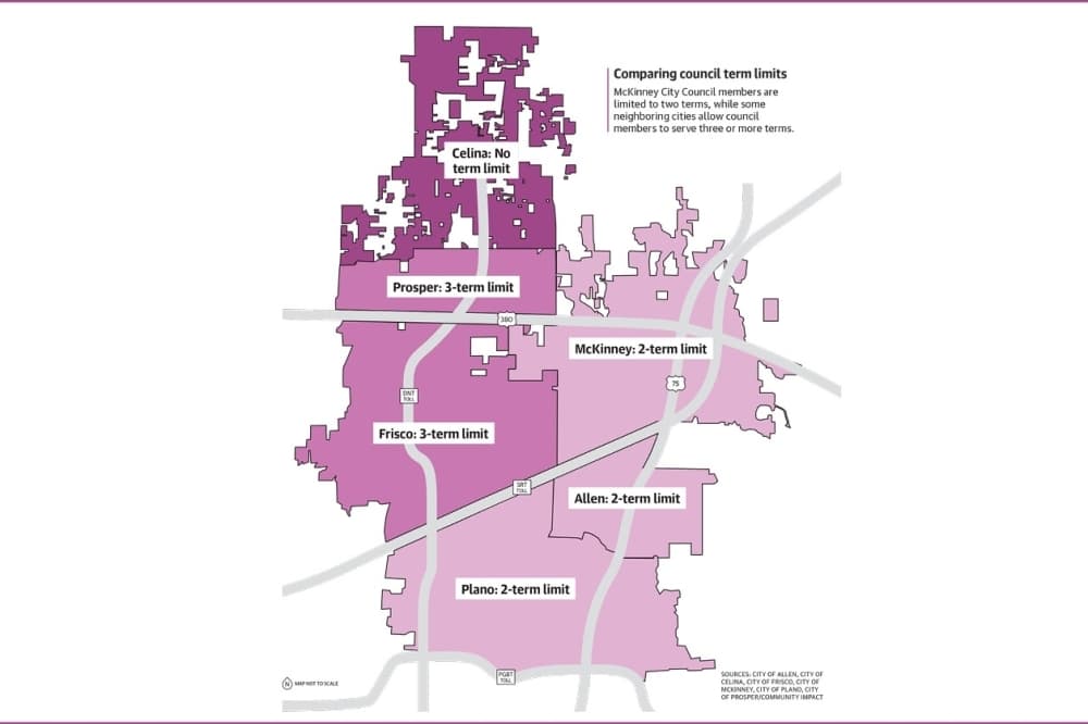 McKinney City Council term limits, compensation put to a vote