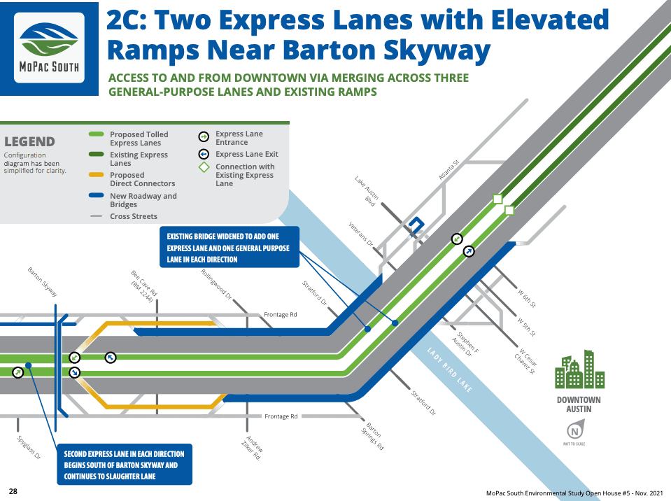 (Courtesy Central Texas Regional Mobility Authority)