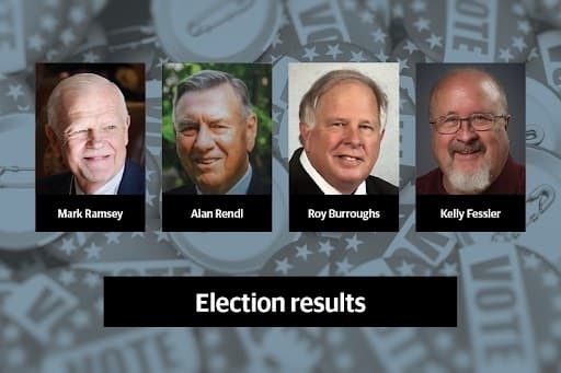 Incumbents retain North Harris County Regional Water Authority board seats in Nov. 5 election