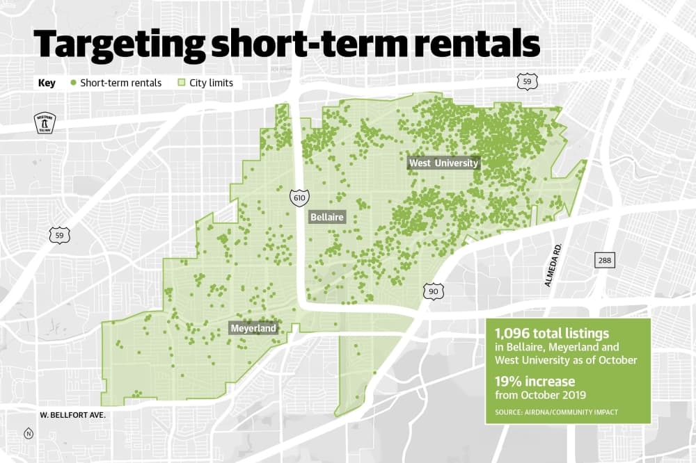 Houston officials to implement new regulations for short-term rentals