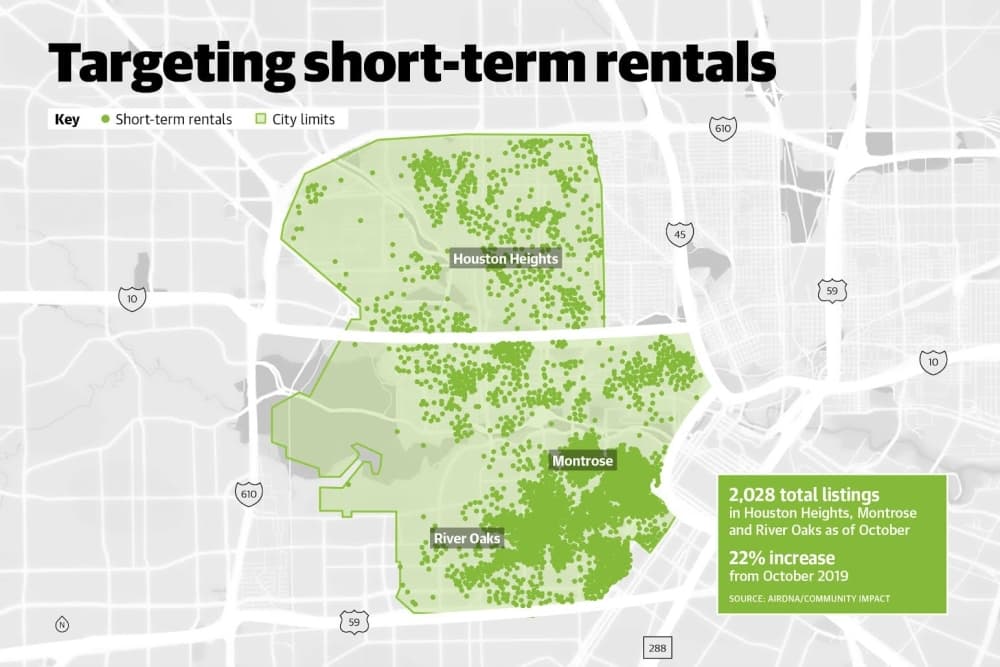 Houston officials to implement new regulations for short-term rentals