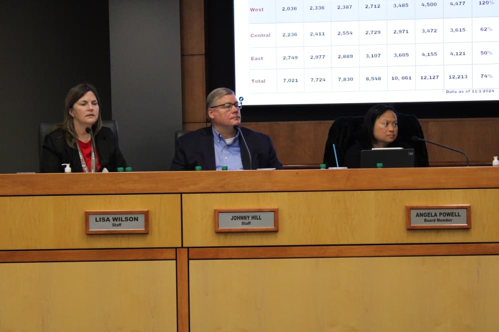 Plano ISD staff recommends no additional school closures in west Plano