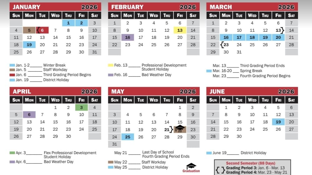 There are 88 days in the second semester. (Courtesy CISD)