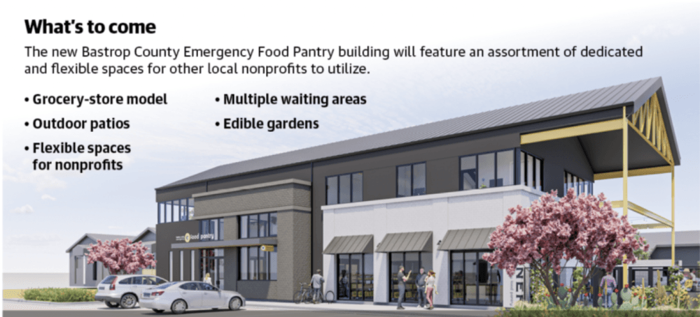 A rendering with plans is shown.